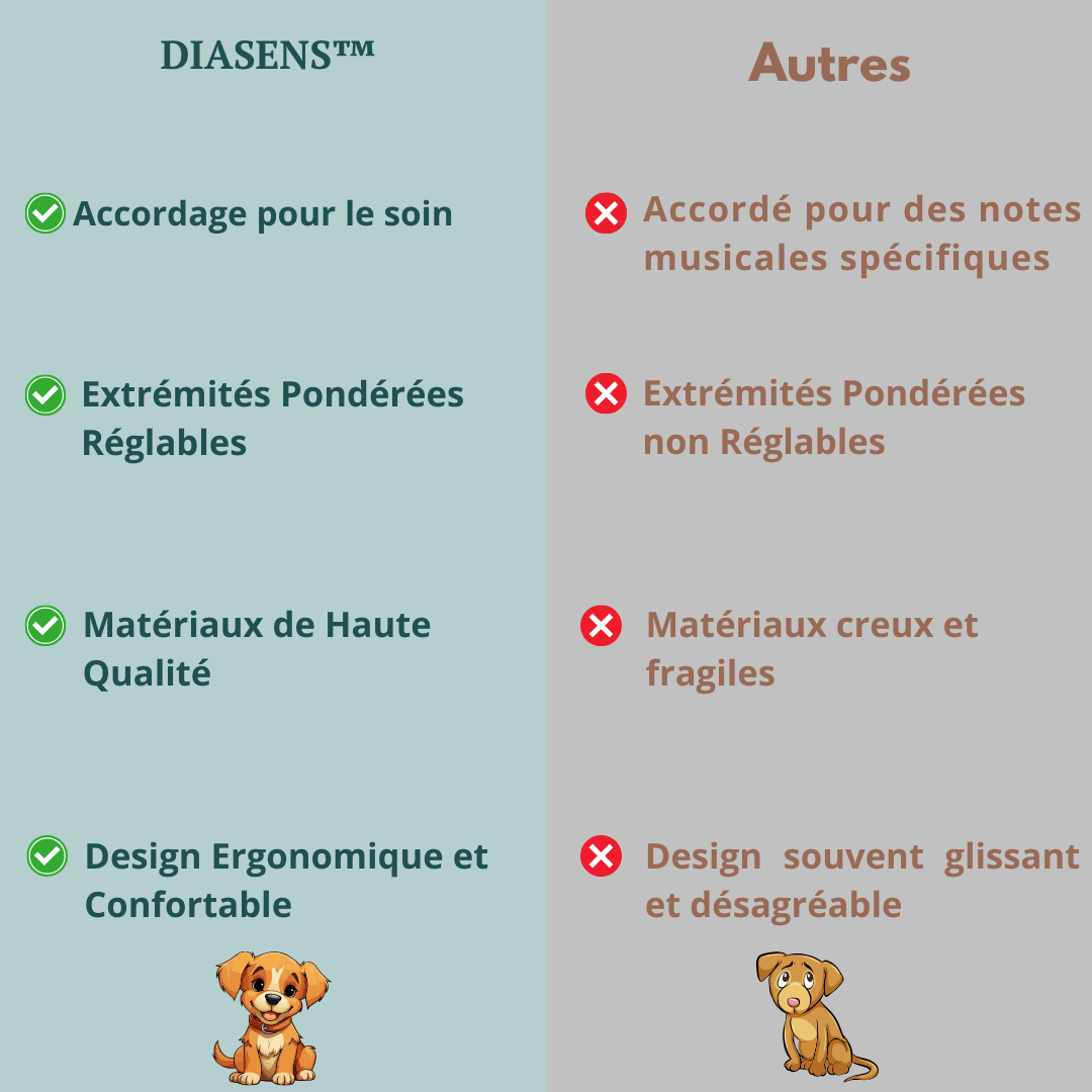 DiaSens™ | Soin Par Vibrations Pour Animaux